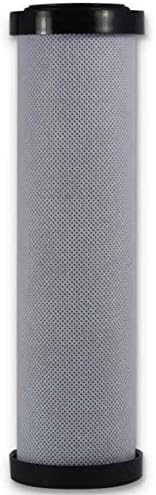 KX 06-250-10-GREEN | 10" Pb1 Carbon Block Filters for Chlorine Taste and Odor, VOC, Cyst and Lead Reduction | KX MatriKX Powered by GREENBLOCK | Replaces 06-250-125-975