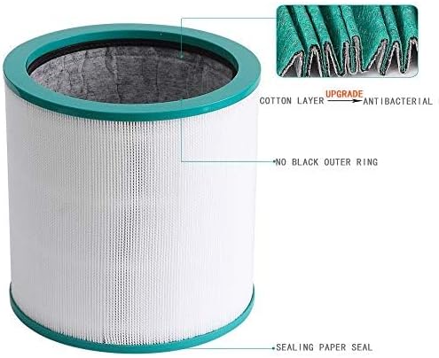 Filter Replacement, for Dyson Pure Cool Link TP02, TP03, Dyson Tower Purifier, 968126-03