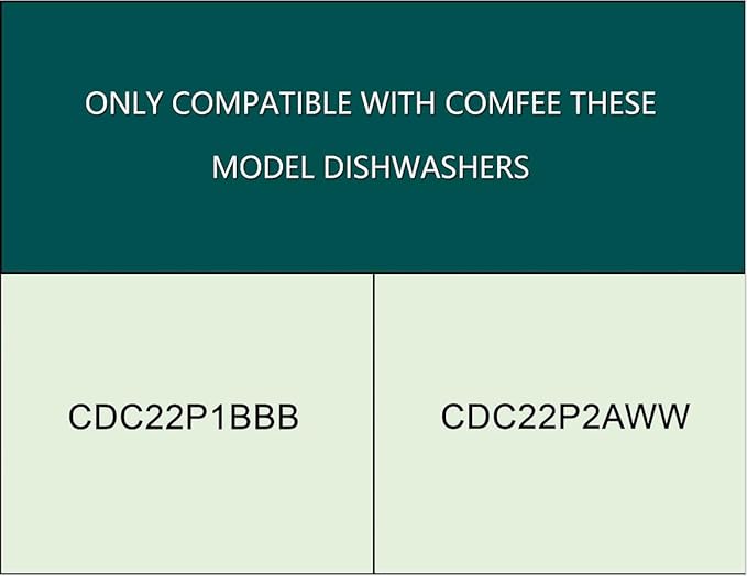 Filter Compatible with Comfee CDC22P1BBB,CDC22P2AWW Portable Dishwasher Countertop