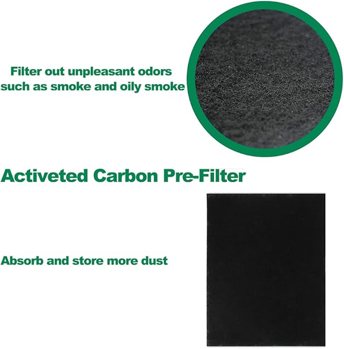 115115 Replacement Filter A Compatible with Winix C535, 5300, 5300-2, 6300,6300-2, P300 PlasmaWave Air Purifiers. 2 True H13 Filters + 8 Acitivated Carbon Filters Perfect for Smoke, Pet Odors/Dander