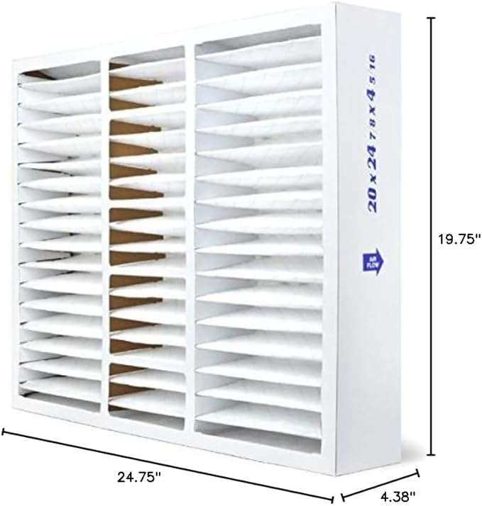 AIRx Filters 20x25x5 MERV 11 HVAC AC Furnace Air Filter Replacement for Lennox HCF20-10 X0586 X6673, Allergy 2-Pack, Made in the USA