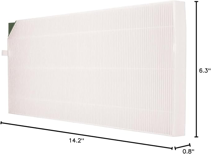 Frigidaire FRPARAC11 PureAir® RAC-11 Premium Air Filter Replacement for Window ACs - Effective for irritants