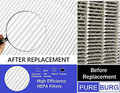 PUREBURG HY1800 Replacement Filter Compatible with MORENTO, CHIVALZ & FETIONS ZQA Series (ZBQ-2000B/C) Air Purifier,2-Pack H13 True HEPA 4-Stage Filtration
