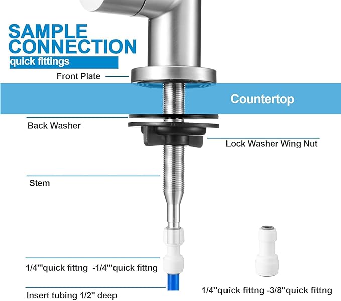 Under Sink Water Filter - Water Filter kit for Home Bar and Bathroom,Highly Effective Reduces Chlorine,Bad Taste&Odor,Good Choice for a Countertop Ice Maker,Coffee Maker and Skin Care