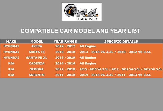 RA-10855 Engine Oil Filter 15K Mile Change Automotive Replacement Interval Cartridge for Select Models Hyundai Azera Santa Fe (Base and XL) Kia Cadenza Sedona Sorent