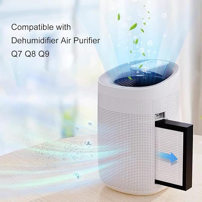 H13 Air Purifier Replacement Filter, 3-In-1 High-Efficiency Activated Carbon Air Filters Compatible with Dehumidifier Air Purifier Q7 Q8 Q9 4 Pack