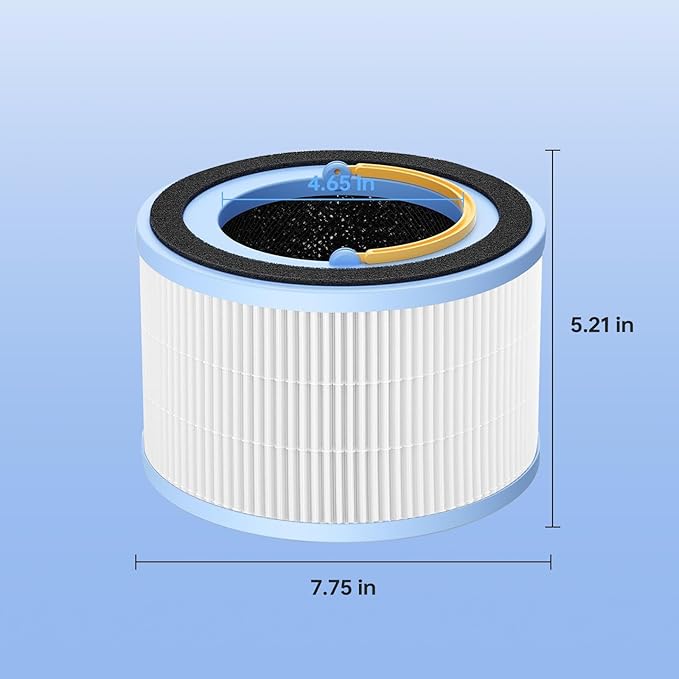 2 Pack for LEVOIT Sprout Filter Replacement, Compatible with LEVOIT Sprout, 3 layer Filter, True 360° 3-Stage Filtration, Part No. LRF-B851-WNA