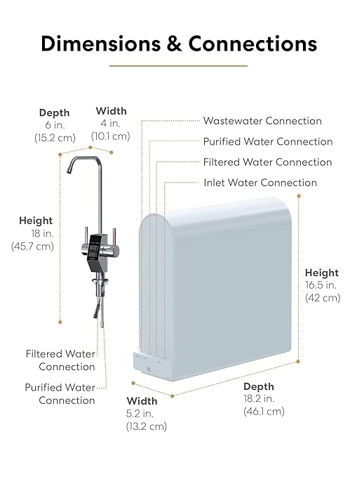 Brio Reverse Osmosis Water Filtration System, 700 GPD, 2:1 Pure to Drain, Tank-Less, Under Sink Faucet Mount