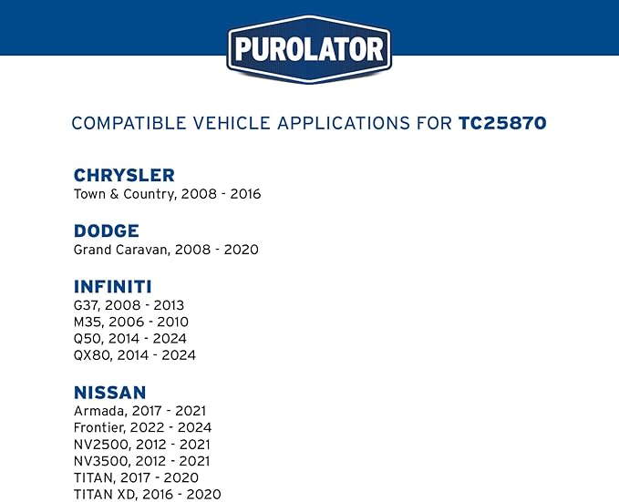 Purolator TC25870 PurolatorTECH Cabin Air Filter Compatible With Dodge Grand Caravan, Chrysler Town & Country, INFINITI Q50, G37, QX80, M35, Nissan Frontier, Armada, TITAN, NV2500 and NV3500