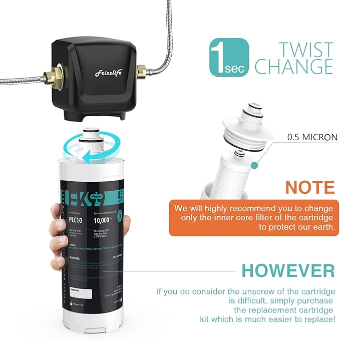 Frizzlife FK-HF Replacement Cartridge with Filter Loaded - for FK99 Under Sink Water Filter System
