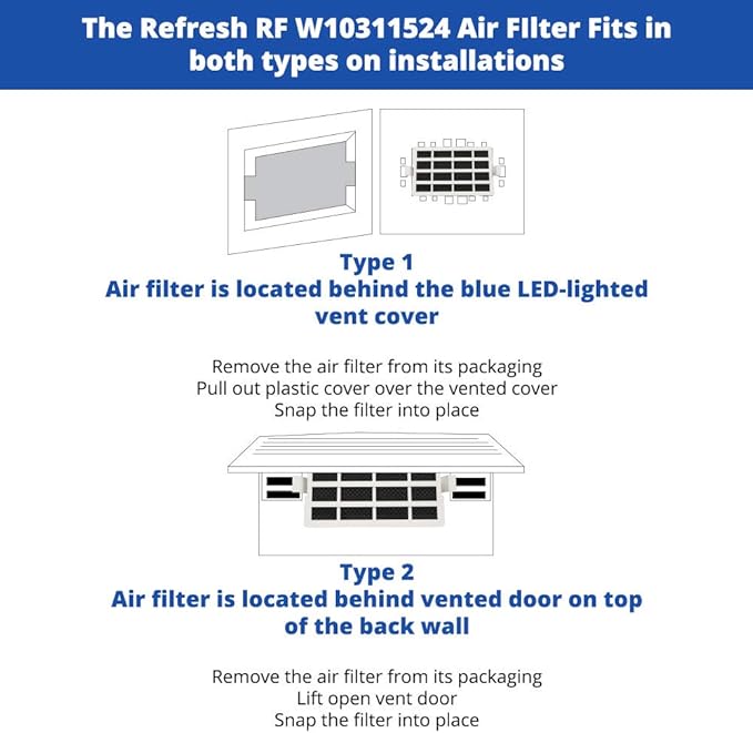 Refresh Replacement Refrigerator Air Filter Compatible with Whirlpool Fresh Flow W10311524 and AIR1, 1876318, W10315189 - Fits Whirlpool, Jenn-Air, KitchenAid and Maytag (2-Pack)