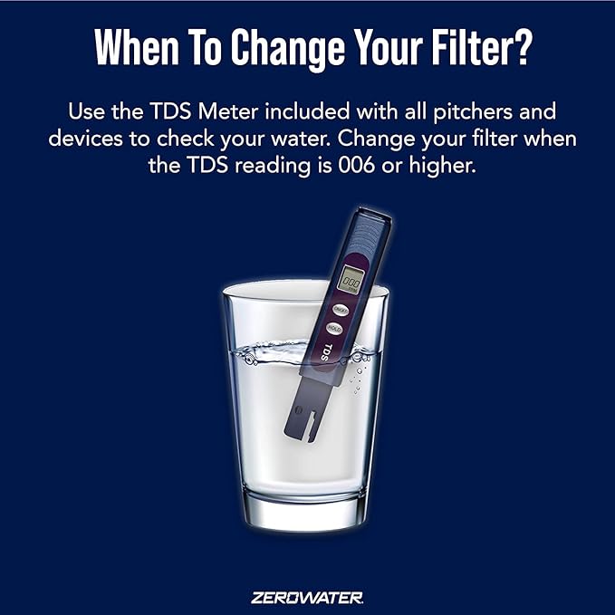 PACK OF 3 - ZeroWater Replacement Filter for Pitchers, 1-Pack (ZR-001)