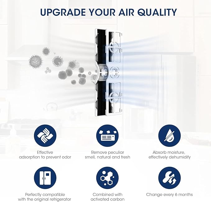 4-Pack Frigidaire AF-2 Refrigerator Air Filter, Compatible with PurAir AF-2 Replacement, Reduces Odors & Improves Air Quality, Easy Installation