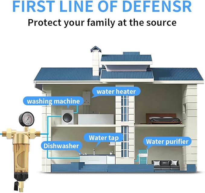 40 Micron Spin Down Sediment Water Filter, Sediment Filter with Automatic Cleaning Filter Screen, 1" MNPT + 1/2" FNPT+3/4" FNPT Reusable Well Water Whole House Filtration System.