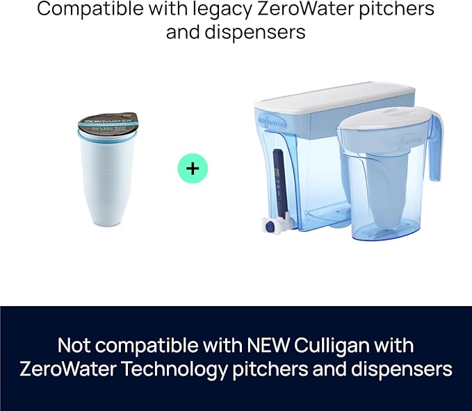 ZeroWater Official Replacement Filter - 5-Stage 0 TDS Filter Replacement - System IAPMO Certified to Reduce Lead, Chromium, and PFOA/PFOS, 2-Pack