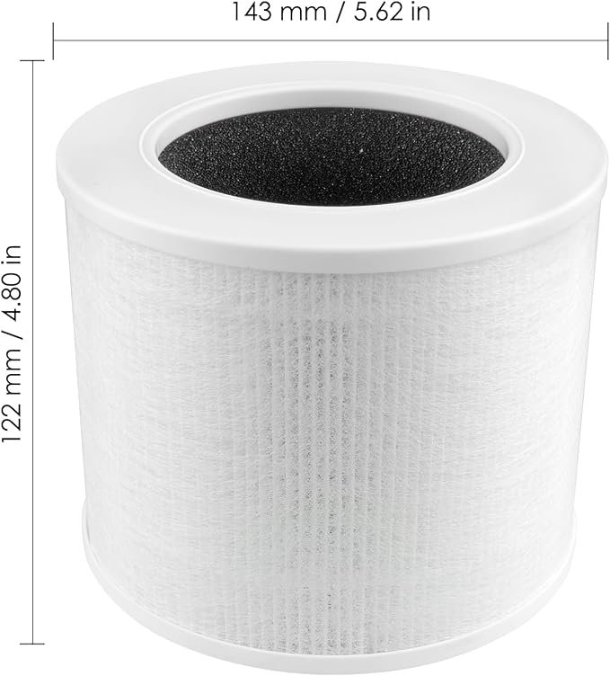 3 Pack Core Mini Replacement HEPA Filters for LEVOIT Core Mini Air Purifier, CoreMini H13 True Filter, 3-in-1 Filter, Activated Carbon Filters, Compared to Part # Core Mini-RF