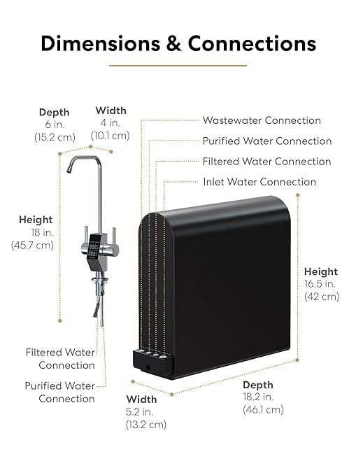 Brio Reverse Osmosis Water Filtration System, 700 GPD, 2:1 Pure to Drain, Tank-Less, Under Sink Faucet Mount