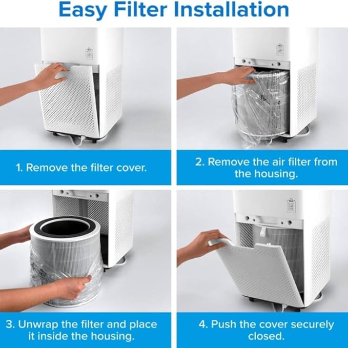 LEVOIT LV-H135 Replacement Filter, Genuine Air Purifier Filters, High-Efficiency Activated Carbon for Removal of Smoke, Odor, Allergens, Pollen, LV-H135-RF, White,1 Pack