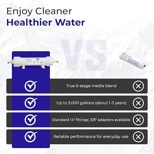 Crystal Quest Voyager Jumbo Inline Water Filter – 6-Stage Filtration, 5,000 Gallon Capacity, Fits 1/4" Tubing for Refrigerators, Ice Makers, Water Dispensers, Soda Makers & More