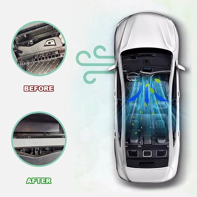 Car Fresh Breeze Air Filter Replacement for Car Passenger, Premium Cabin Air Filter with Activated Carbon, Auto Compartment Air Filters Fit for Acura, Civic, CR-V, Odyssey, CSX, Replaces CF10134