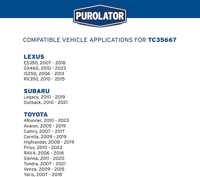 Purolator TC35667 PurolatorTECH Cabin Air Filter Compatible With Toyota Camry, RAV4, Corolla, Highlander, Tundra, 4Runner, Sienna, Prius, Subaru Outback, Legacy, Lexus ES350, RX350, GX460 and IS250