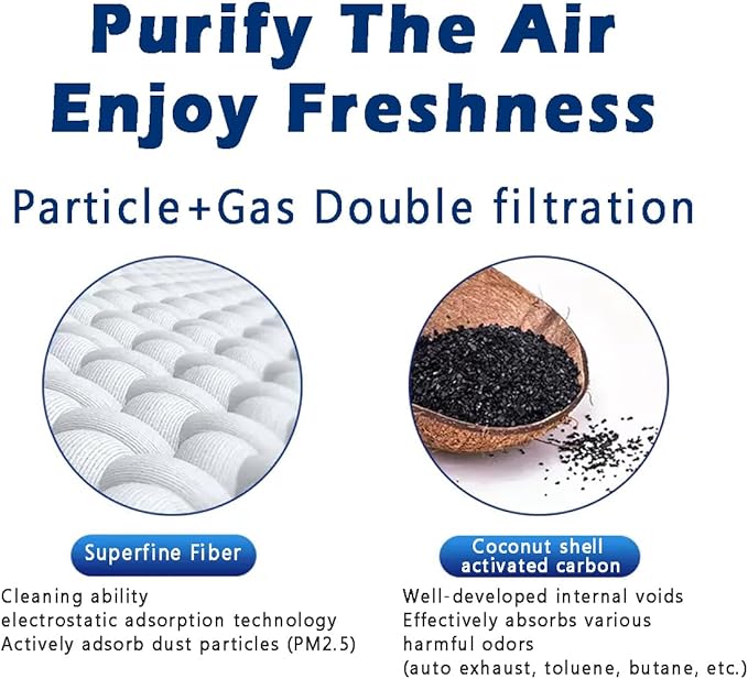 CF12002 Cabin Air Filter Activated Carbon Compatible with Kia Soul 2014-2019, Soul EV 2015-2019 - OE 97133-B2000
