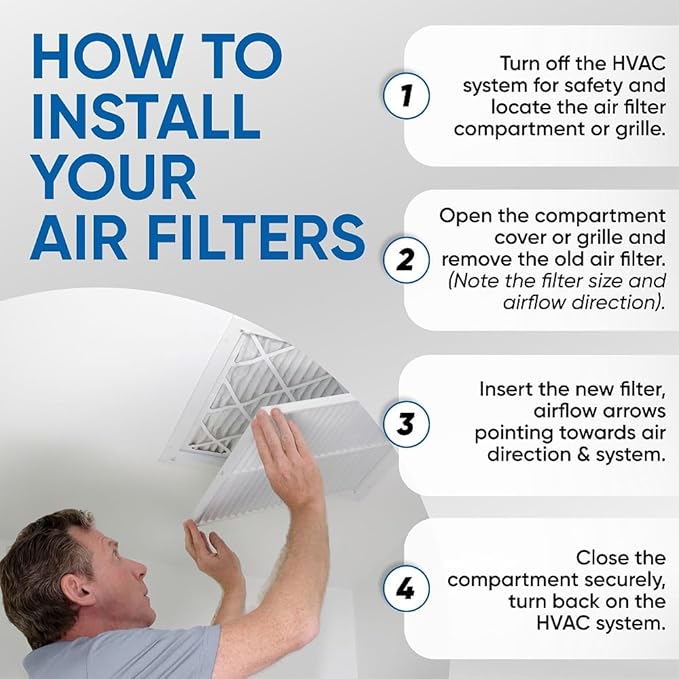 Glasfloss 20x30x2 MERV 10 (FPR 5-6) 2" Inch Pleated Air Filters Box of 6. Actual Size: 19-5/8 x 29-5/8 x 1-3/4