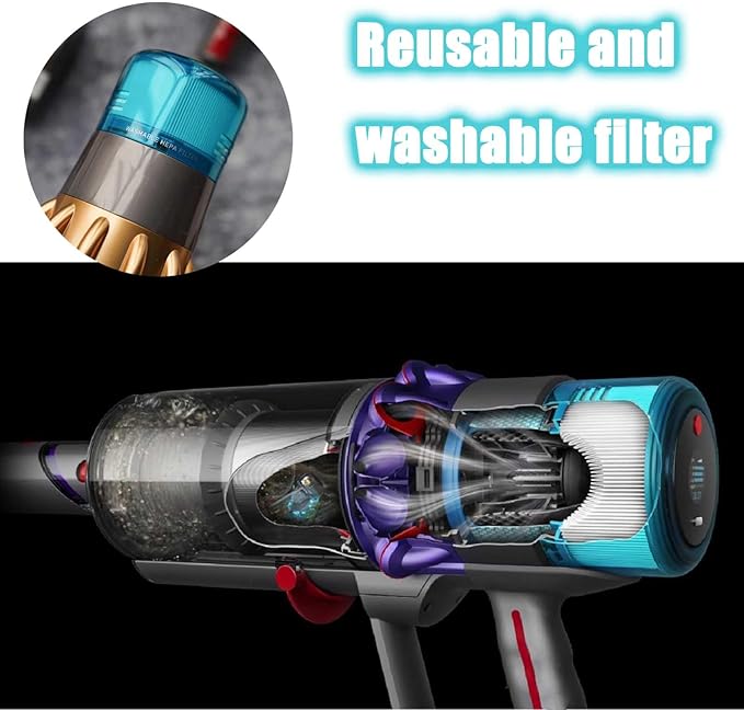 2 Pack Filter Replacement for Dyson V11 Torque Drive,V11 Animal,V15 Detect,V15 Detect +,SV14 Cordless Stick Vacuum Cleaner,Compare to Part No. 970013-02(Blue-green)