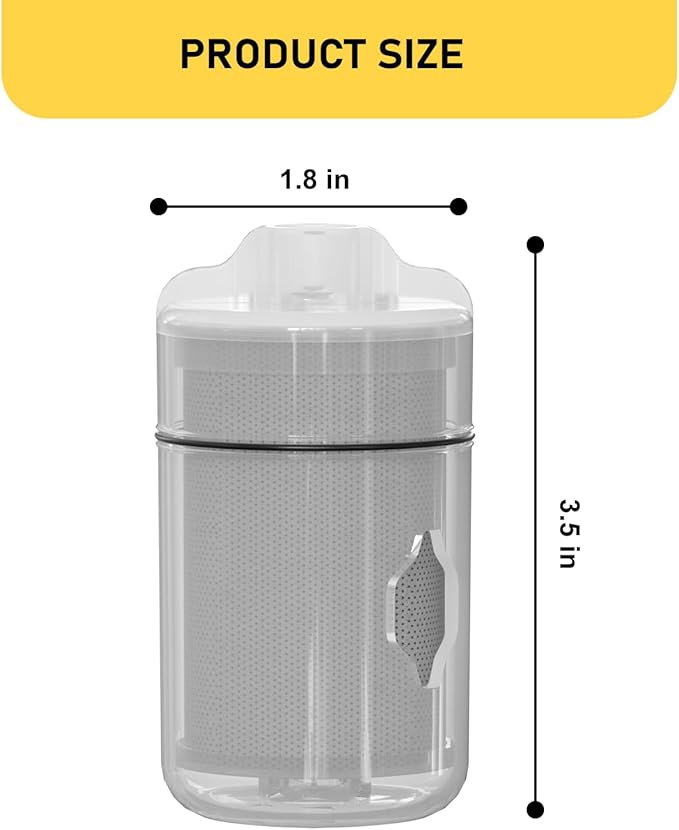 Faucet Water Filter Replacement Cartridge Bundle Compatible with All Canopy Faucet 2 Pack