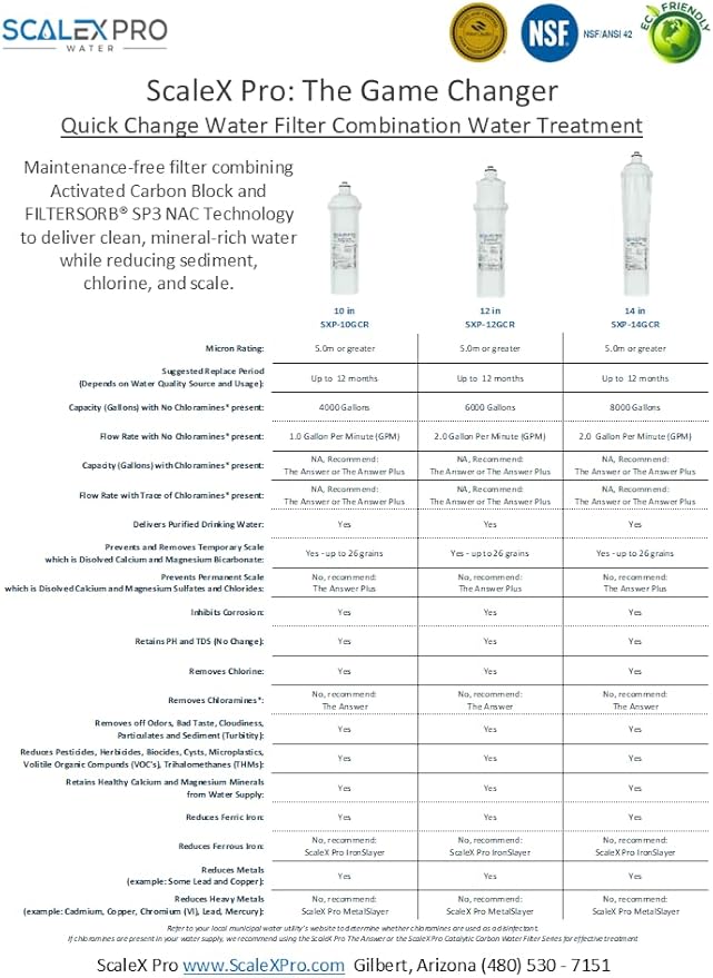 Game Changer 12” Hard Water Scale Prevention Filter – Salt-Free NAC Technology Prevents Scale Up to 26 Grains, Removes Chlorine & Other Common Municipal Water Chemicals, 6,000 Gallons