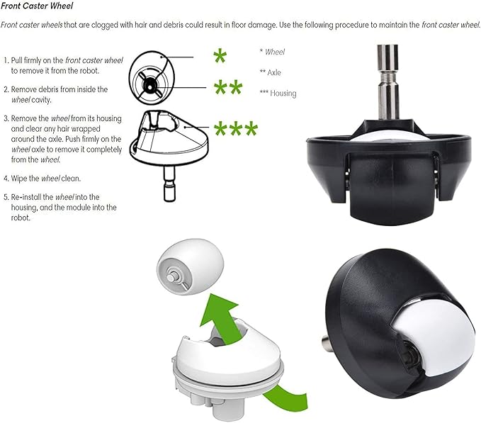 Parts Accessories for iRobot Roomba evo i1 i2/+i3 i3+ i4 i5 i6 i6+ i7 i7+ i8 i8+/Plus E5 E6 E7 J5 J6 J7 I,E &J Series :Roller Brush,Side Brushes,HEPA Filter Caster Wheel wheel
