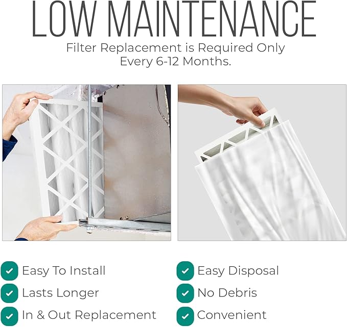 20x25x4 Furnace Filters, FC100A1037 Filter Replacement, Merv 11 Filter Media with Homequip Disposal Bag (2 Pack)