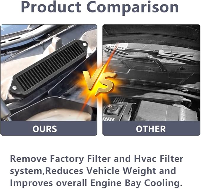 2PCS WOOTON Black Cabin Air Cowl Filters Fit for BMW E Chassis E82 E88 E90 E91 E92 E93 X1 335i 135i 328i