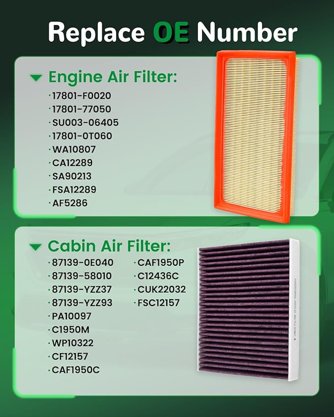 Engine Cabin Air Filter for RAV4 Hybrid 2019-2025,Highlander Hybrid 2020-2025,Sienna Hybrid 2021-2025,Camry Hybird 2018-2025,2.5L Hybrid Only,Replace CF12157 CA12289