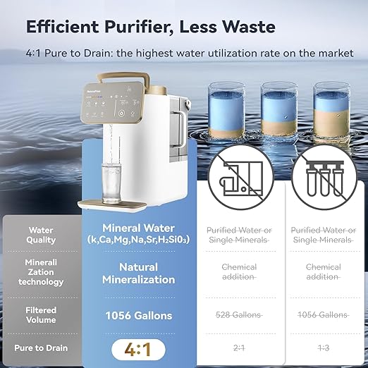 NatureFlow Y60AC(2nd Gen Cold & Hot Countertop Reverse Osmosis Water Mineralization System— Natural Mineral Activation, 10-Stage RO Filtration,Ultra Dual UV, Alkaline Water, 11-Temperature