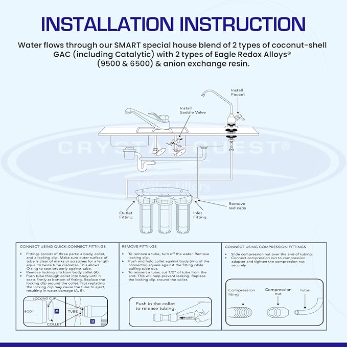 Arsenic Removal + SMART Refrigerator/In-line Water Filter System | Crystal Quest