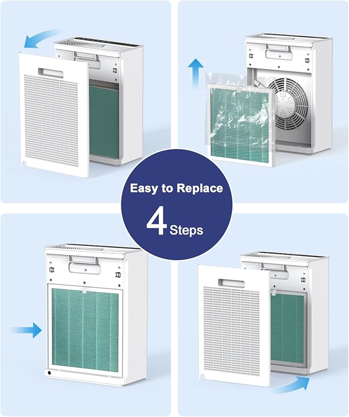 VEWIOR Official Replacement Filter, True HEPA H13 Filter for A3N Air Purifier, Compatible with VEWIOR A3N Air Cleaner, 1PCS