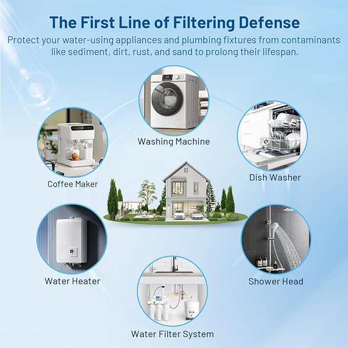 Whole House 1 Micron 20" x 4.5" Spun Polypropylene Sediment Water Filter Cartridge Replacement for DGD-2501-20, CFDGD2501-20BB, SDC-45-2001, FP25B, PD1-20BB, FPMB-BB1-20, SDF-45-2001 (Pack of 2)