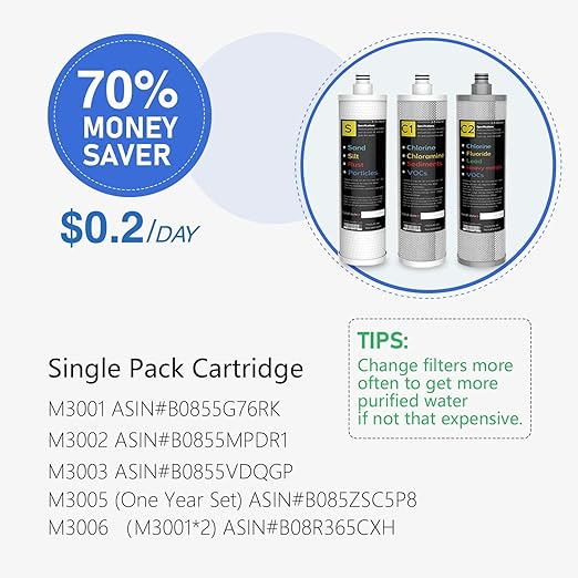 Frizzlife Under Sink Water Filter System, NSF/ANSI 53&42&372 Certified, 8 Layer 0.5 Micron Water Filtration Reduces PFAS, PFOA/PFOS, Chloramine, Lead, Chlorine, with Brushed Nickel Faucet, SP99-NEW