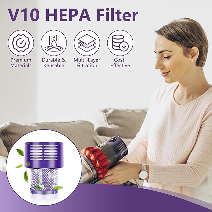 Funmit V10 Filters Replacement for Dyson V10 Cyclone Series, V10 Absolute, V10 Animal, V10 Total Clean, V10 Motorhead, SV12 Vacuum Cleaner, Replaces Part # 969082-01, 2 Pack