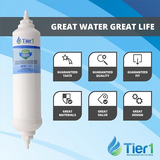 Tier1 Replacement for Samsung DA29-10105J Inline Water Filter 3 Pack
