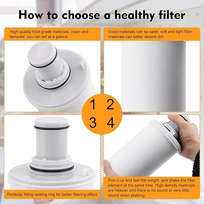 100186 Water Filter Replacement Compatible with Amway eSpring Water Purifier, CTC Activated Carbon, Effectively Adsorbs Harmful Elements, Retains Beneficial Minerals. Lasts 1 Year or Filters 1320 gal