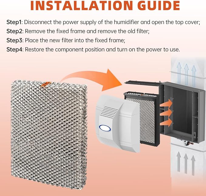 X2661 Humidifier Filter Kit Compatible with HCWB3-17 HCWB3-17A HCWP3-18 HCWP3-18A HCWB2-17 HCWB2-17A HCWP2-18 HCWP2-18A WB2-17 WB2-17A WP2-18 WP2-18A