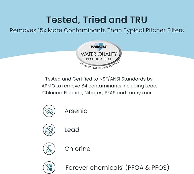 AquaTru Reverse Osmosis Filter (Stage 3) – Compatible with AquaTru Classic, Classic Smart & Under Sink Purifier Models