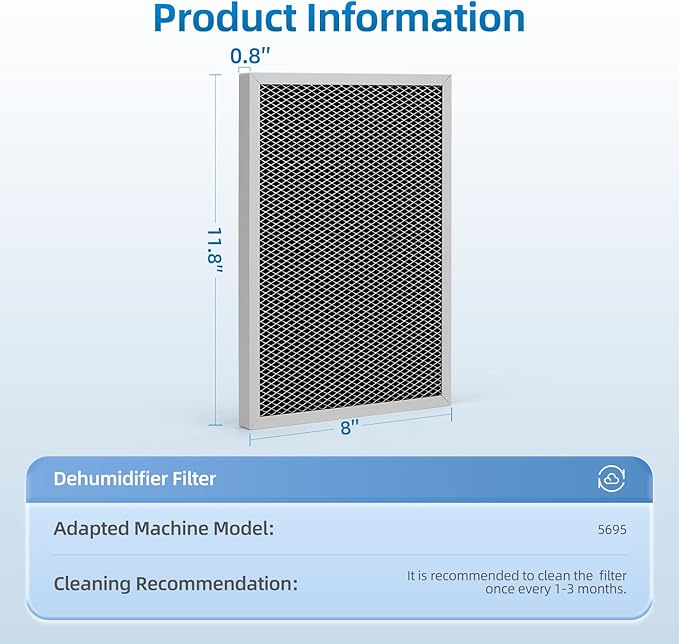 5695 Washable Filter MERV 8 Compatible with AprilAire Whole-House Dehumidifiers, Models 1820 1820Z E070 E070KZ E070KZM E070N E070T E070Z,2 Pack