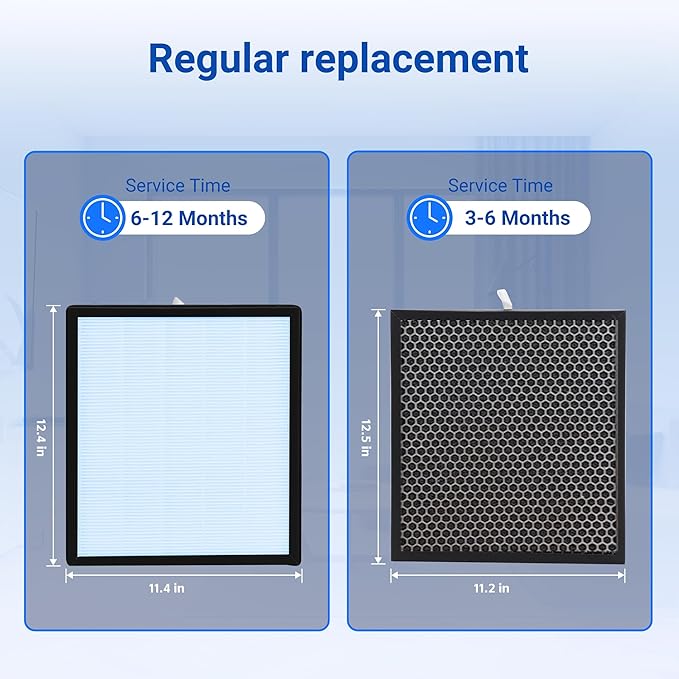 HSP001 True HEPA Filter Replacements Compatible with HATHASPACE Air Purifier Filters HSP001,4-Stage Air Purifier Filter with Activated Carbon,1 Set