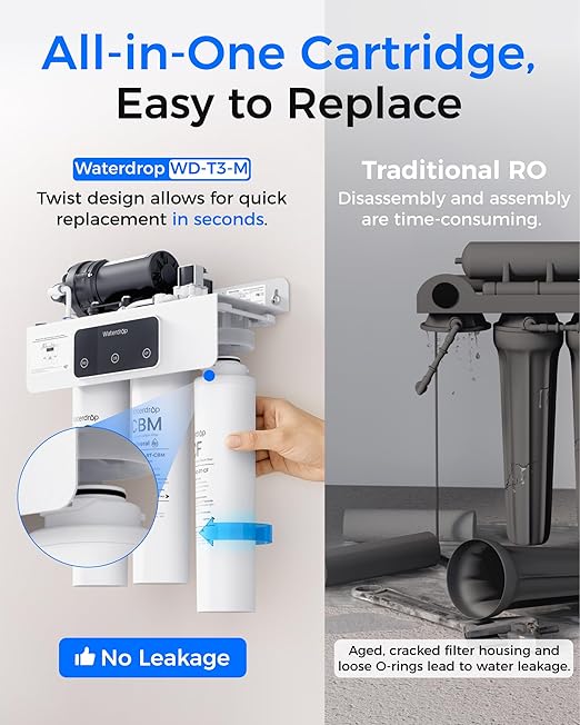 Waterdrop T3-M Remineralization Reverse Osmosis Water Filter, NSF/ANSI 372 Certified, 9-Stage Undersink RO System, 450 GPD Tankless RO Water Filtration System, 2:1 Pure to Drain, Plug-in Required
