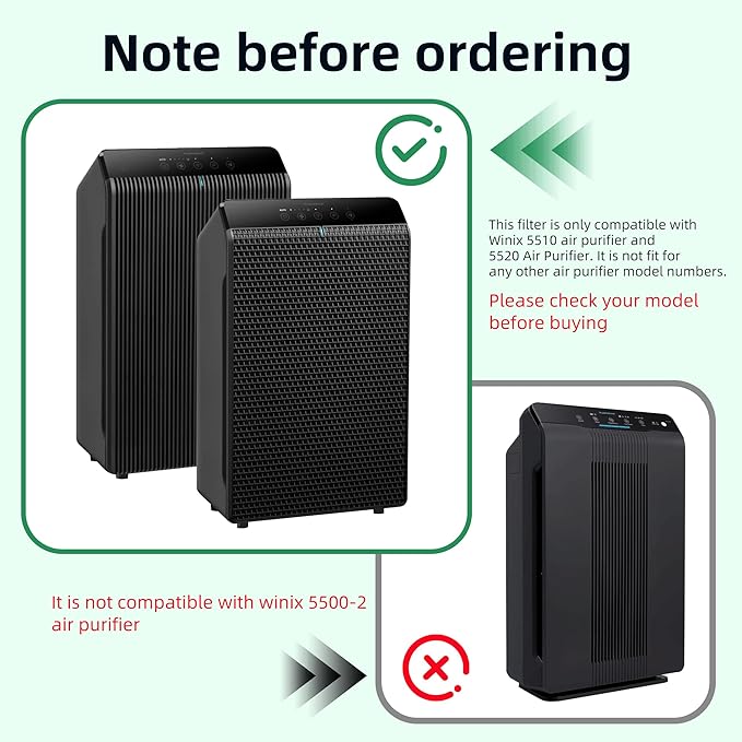 5520 5510 Replacement Filter Q –1712-0123-00, Compatible with Winix 5510 5520 PlasmaWave Air Purifier, Pack Includes: 2 True HEPA Filter + 2 Activated Carbon Filter by APPLIANCEMATES
