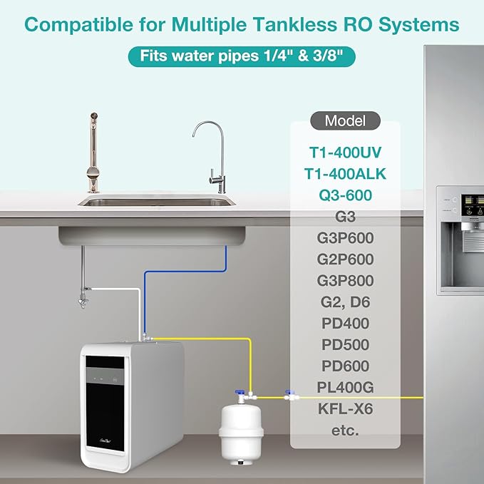 SimPure Small Water Pressure Tank for Tankless Reverse Osmosis System, RO Water Storage Tank with Fittings for Refrigerator, Ice Maker, Suitable for 1/4" and 3/8" Water Pipes