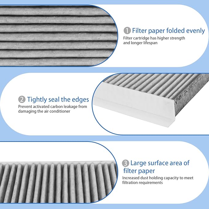 Cabin Air Filter Compatible with for 2005-2016 Land Rover LR3/LR4/Range Rover Sport,Activated Carbon Cabin Filter for Cars